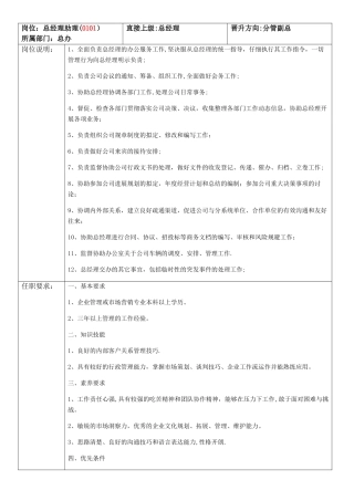 总助的岗位职责