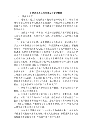 总包-分包单位农民工工资发放监控制度