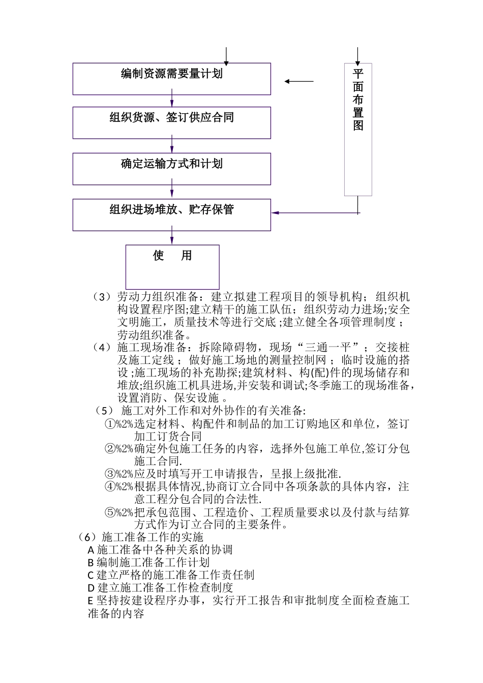 总包工程项目部管理制度_第2页