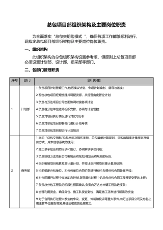 总包项目部组织架构及主要岗位职责