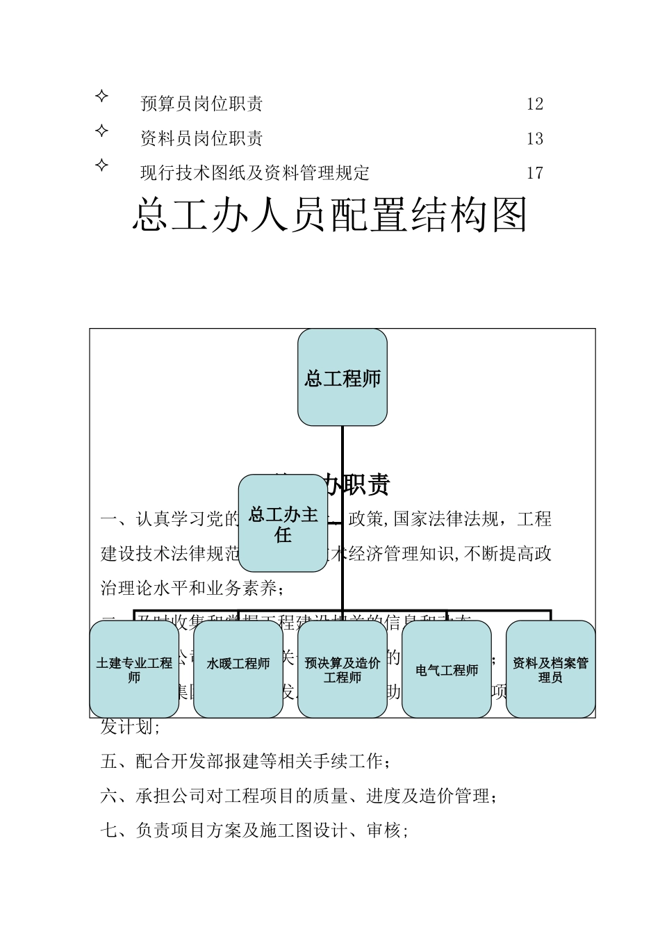 总工办岗位职责_第2页