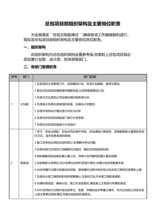 总包项目部组织架构及主要岗位职责