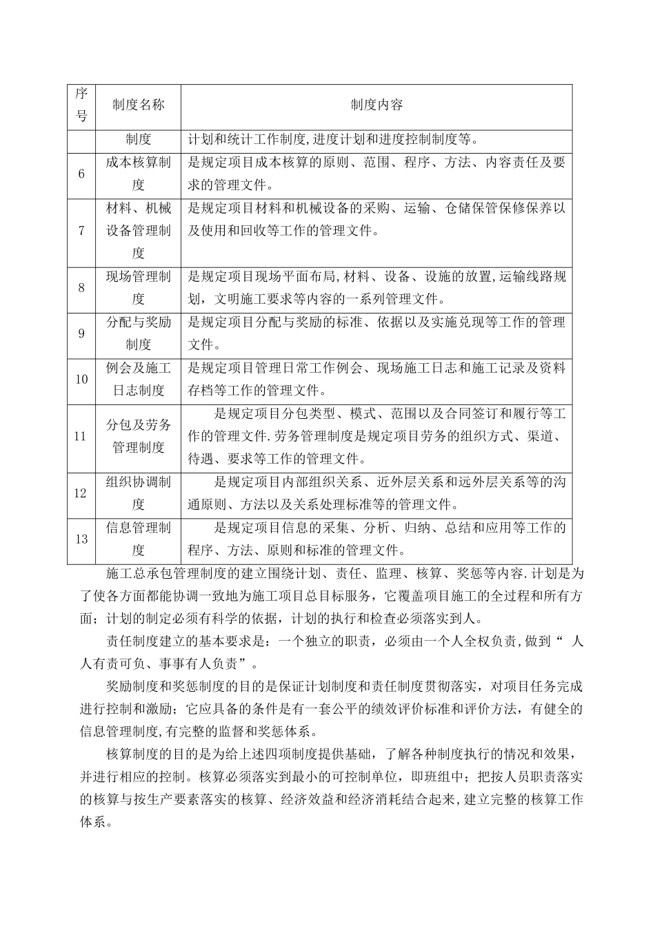 总承包管理内容及职责_第3页