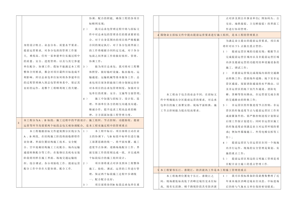 总承包管理及技术重难点分析_第2页