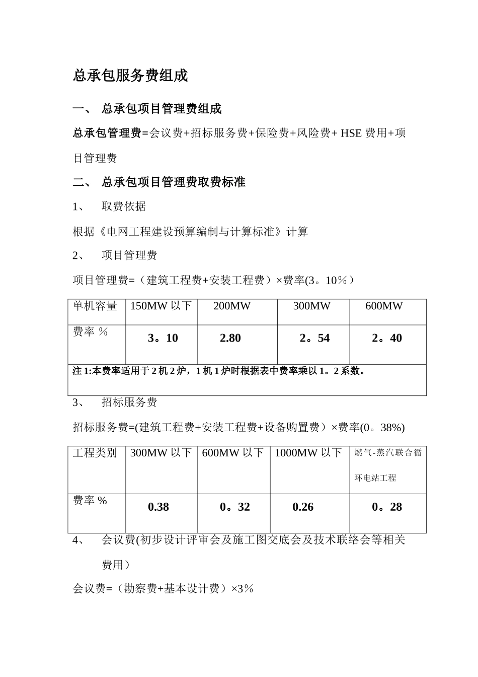 总承包管理费取值表_第1页