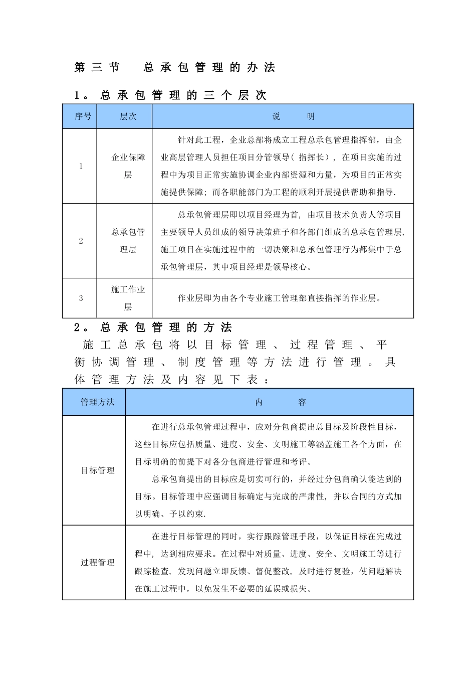 总承包管理方案45221_第3页