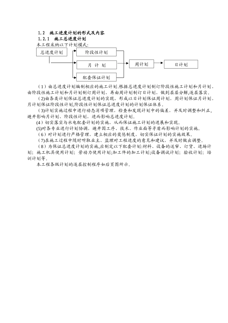 总施工进度计划文字说明1_第3页