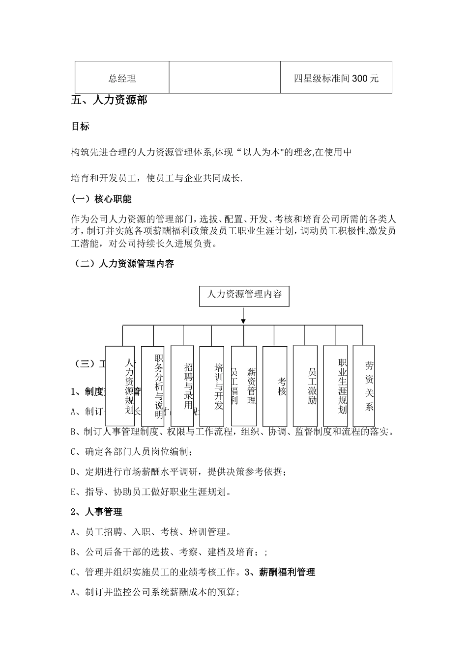 总经办助理岗位职责_第3页