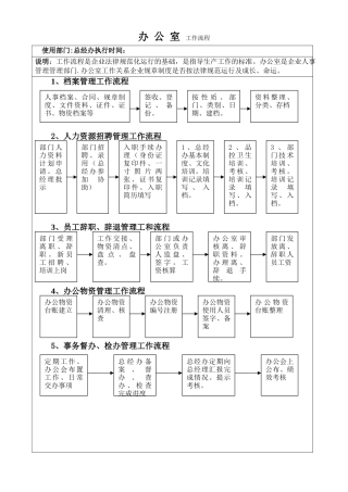 总经办工作流程