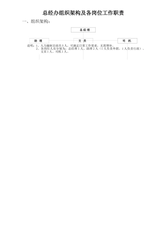 总经办组织架构及各岗位职责