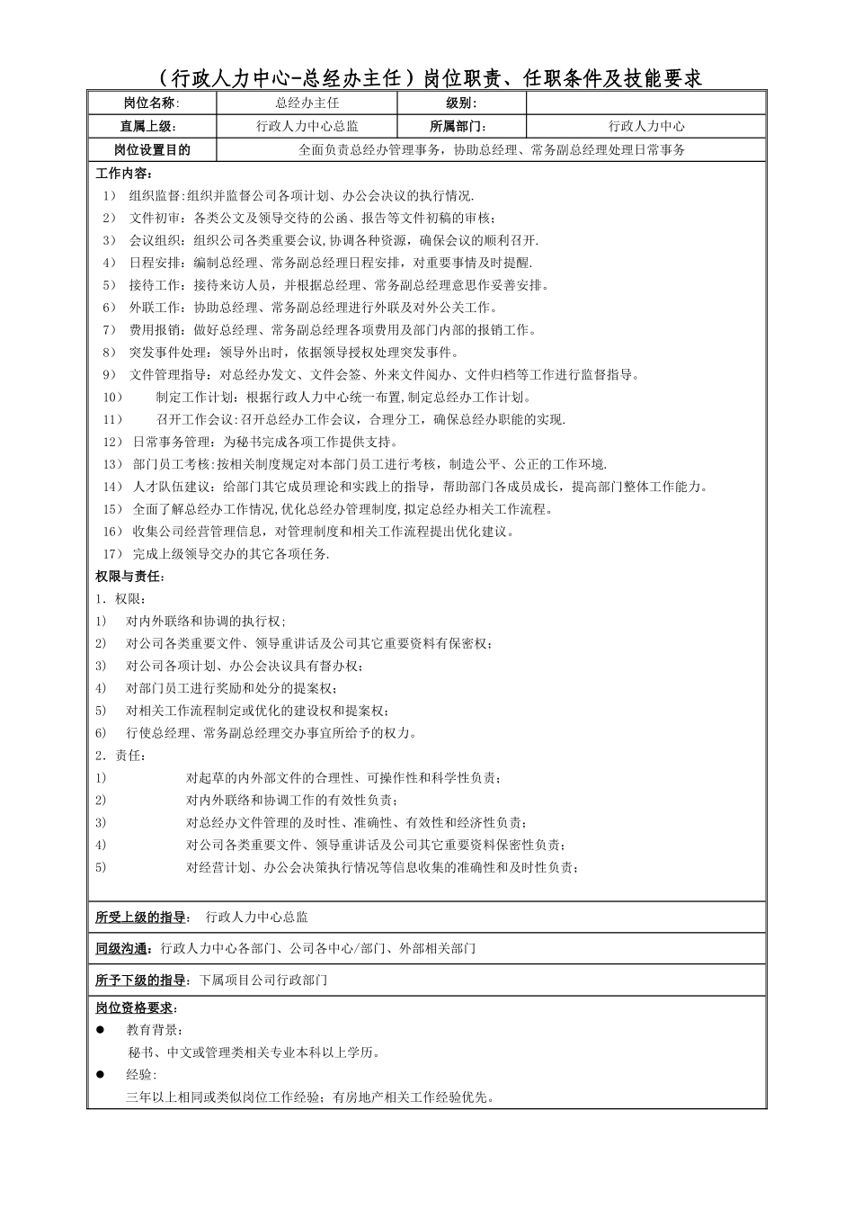 总经办主任岗位职责及任职资格_第1页