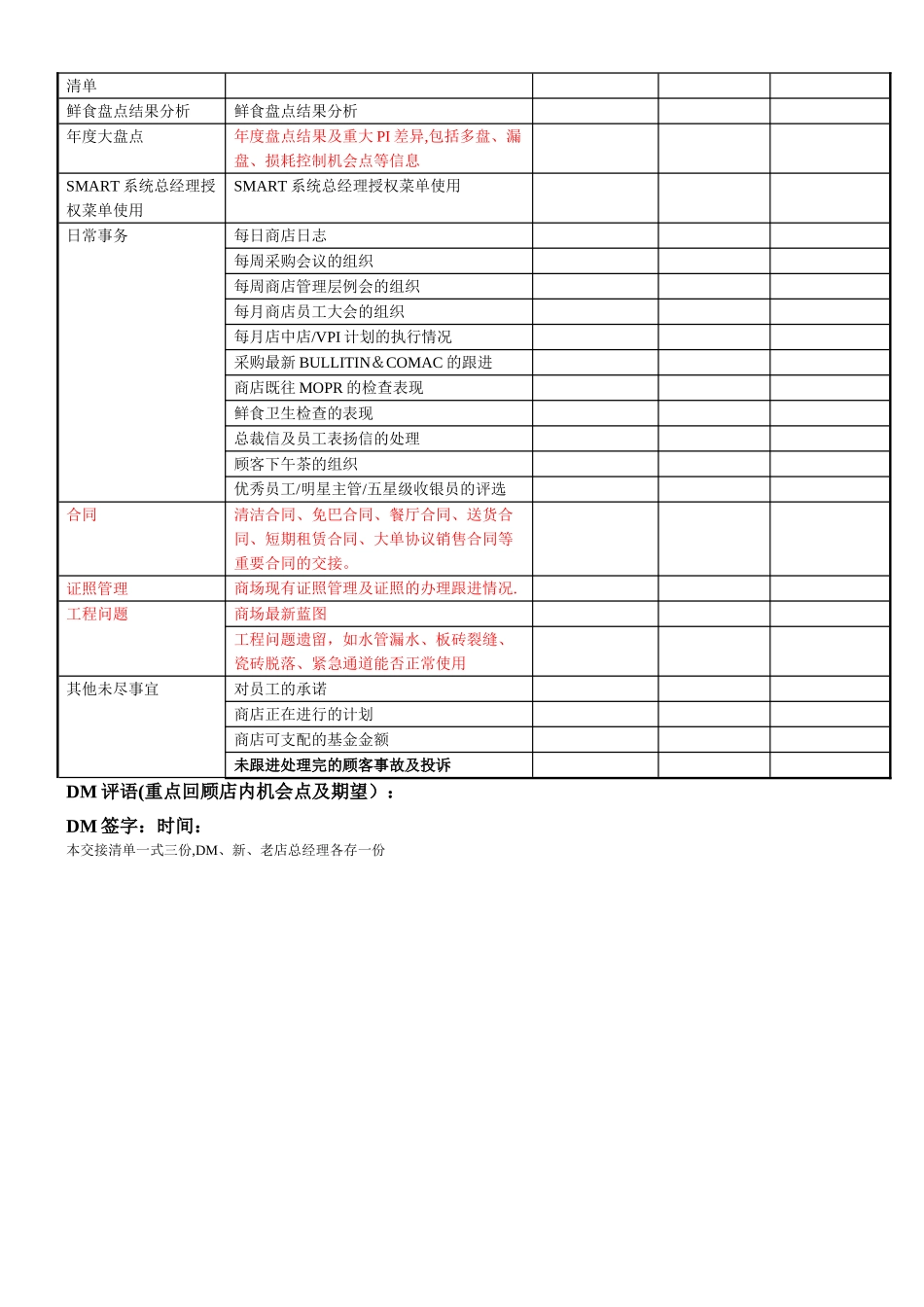 总经理交接清单表_第2页