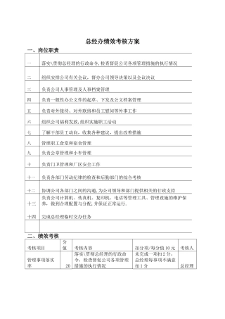 总经办绩效考核方案
