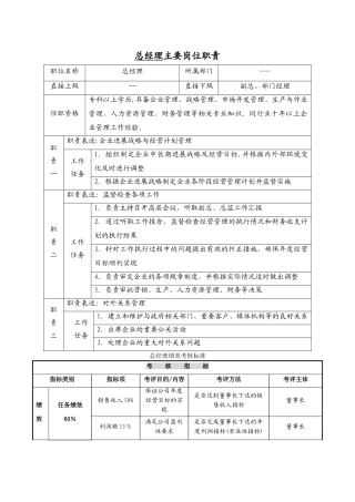 总经理主要岗位职责及考核指标