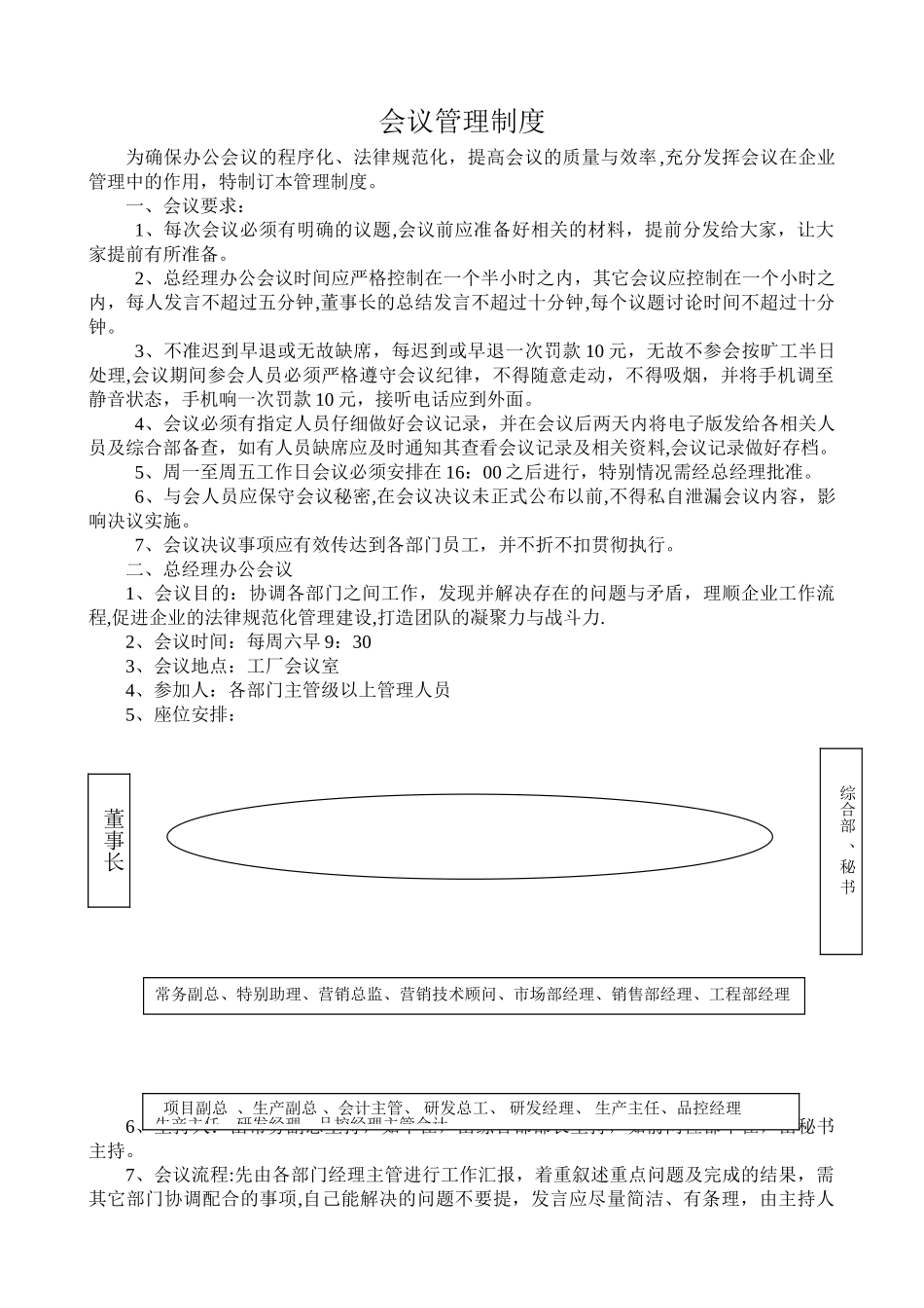 总经理办公会议管理制度3_第1页