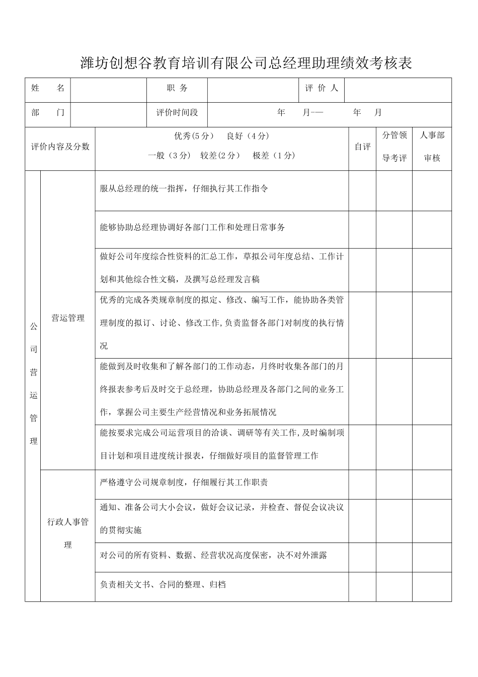 总经理助理绩效考核表_第1页