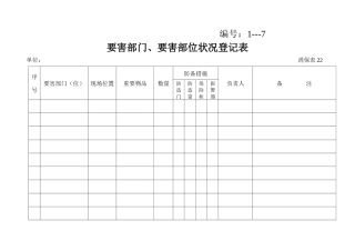 2025年消防内页资料全套