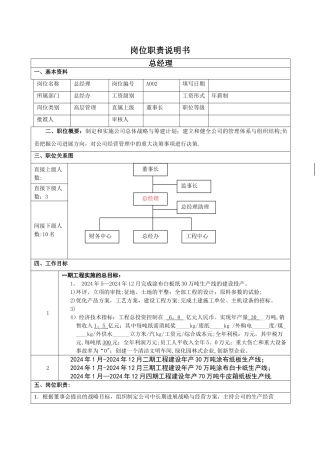 总经理岗位职责说明书(标准版)