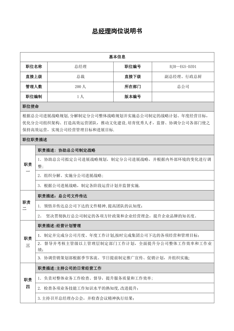 总经理岗位说明书_第1页
