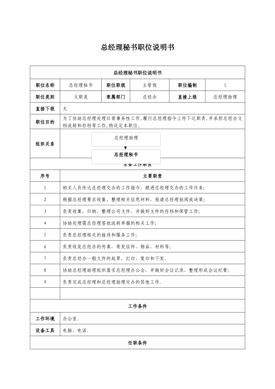 总经理秘书岗位职责_第1页