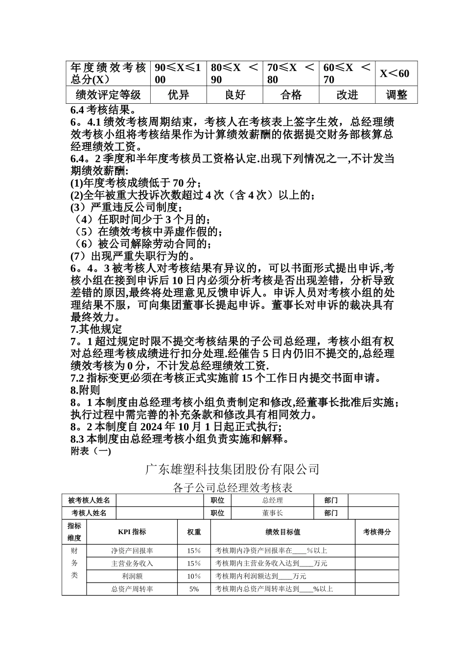 总经理绩效考核指标量表_第2页