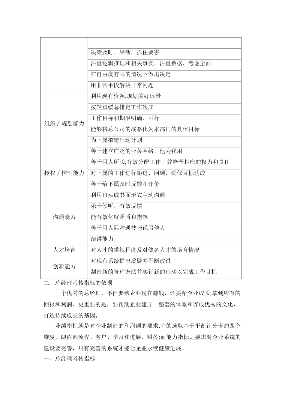 总经理考核指标_第2页