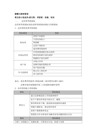 总经理考核指标