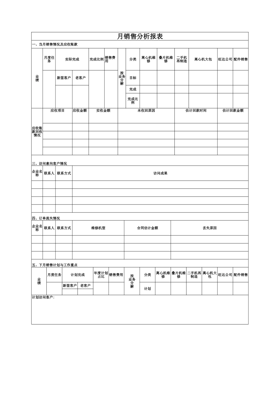 总经理绩效考核方案_第3页