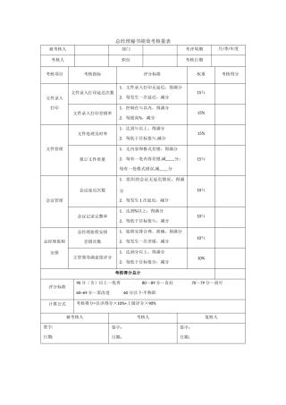 总经理秘书绩效考核量表