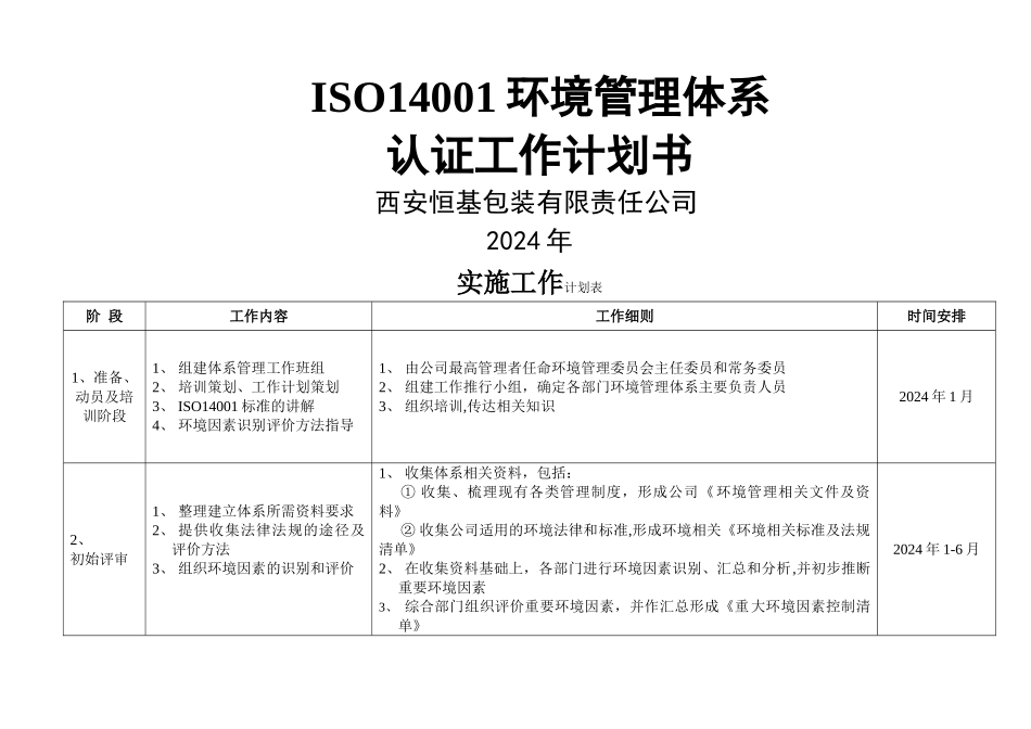 恒基14001环境管理体系认证工作计划书_第1页