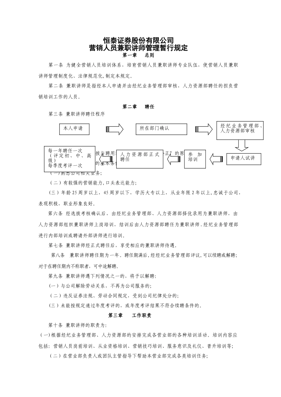 恒泰证券股份有限公司营销人员兼职讲师管理暂行规定_第1页