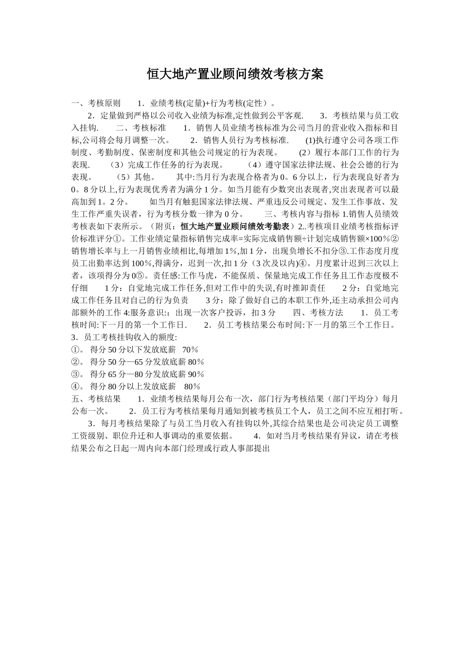 恒大地产置业顾问绩效考核方案_第1页