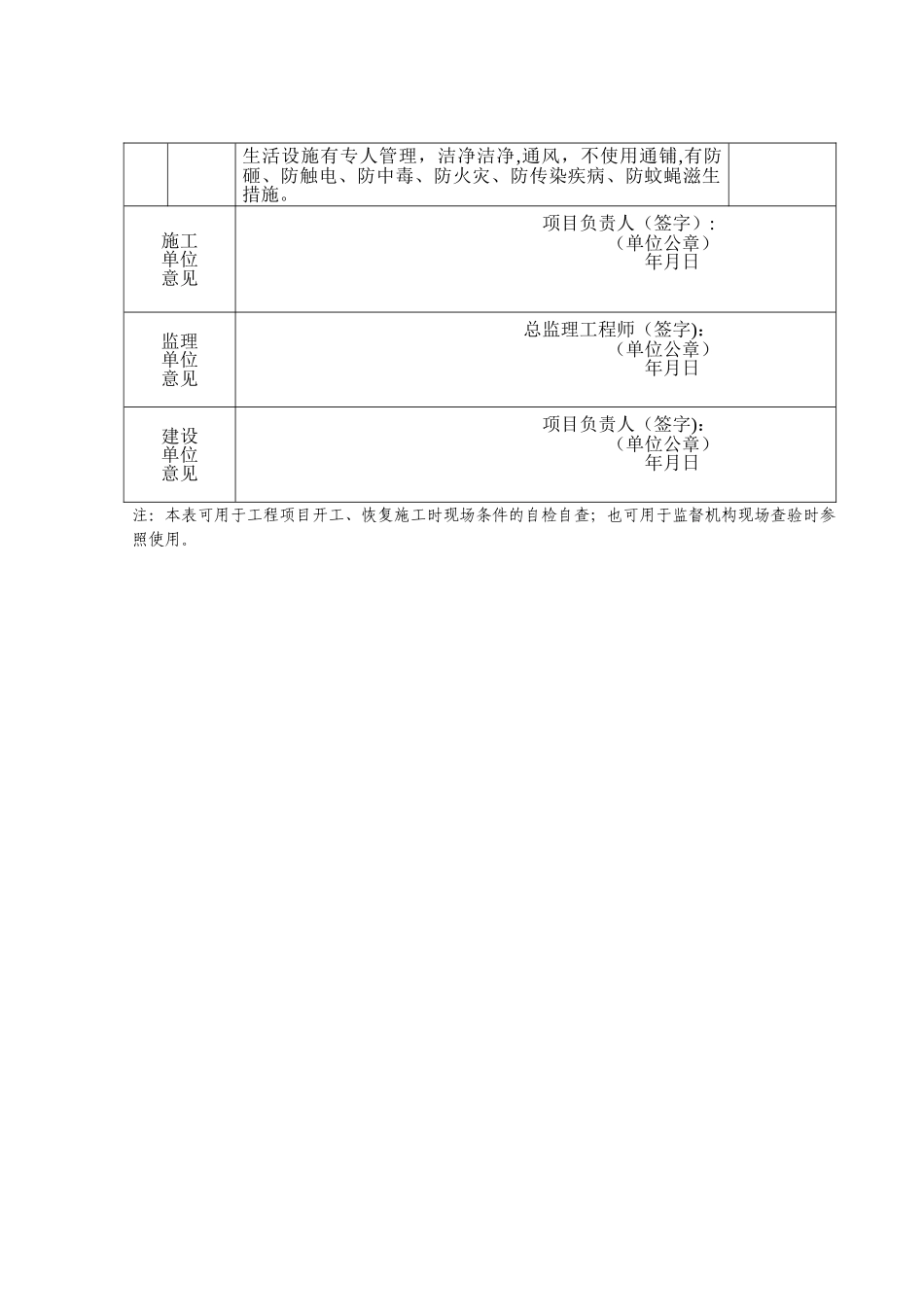 恢复施工安全监督申请书_第2页