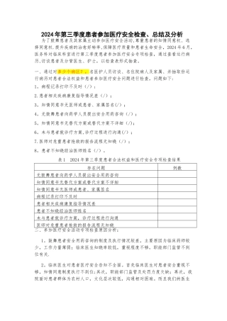 患者参与医疗安全检查、总结及分析