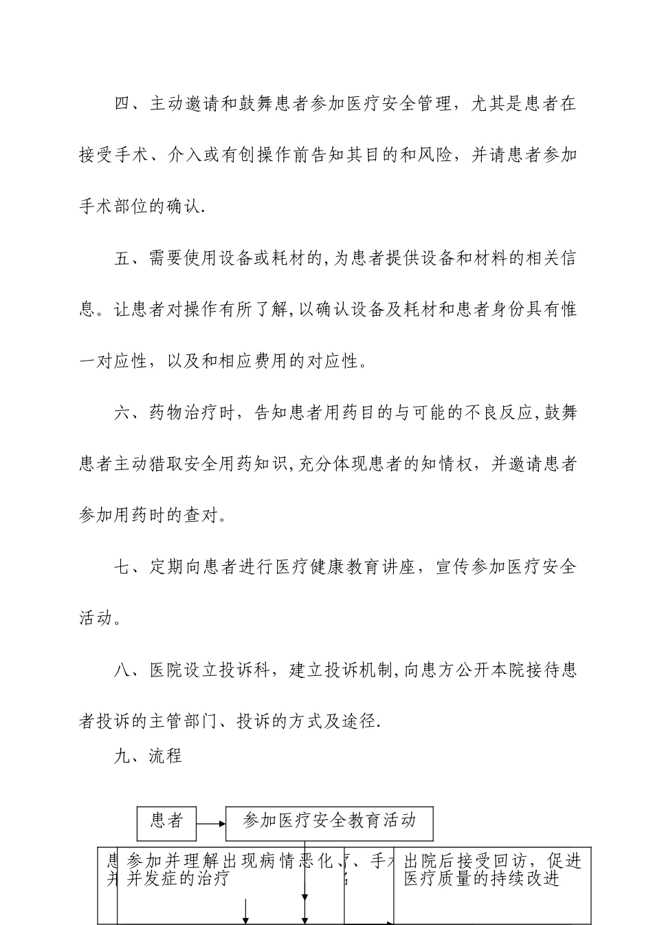 患者参与医疗安全的具体措施与流程_第2页