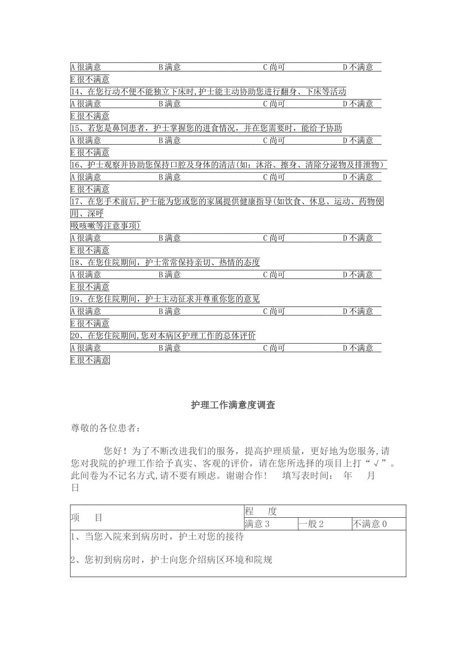 患者对护理工作满意度调查表_第2页