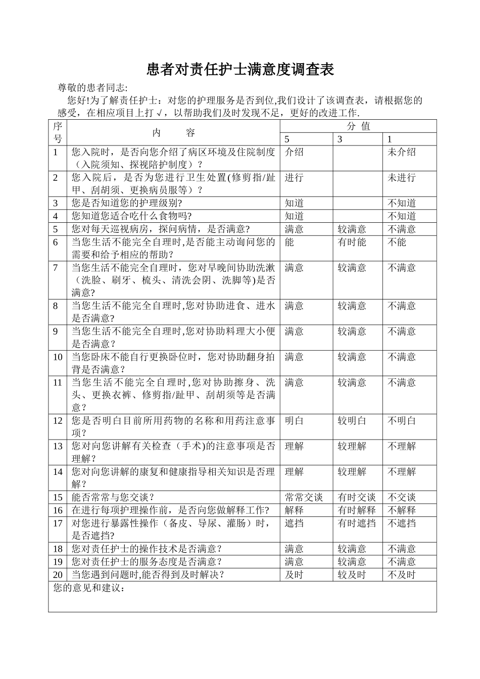 患者对责任护士满意度调查表_第1页