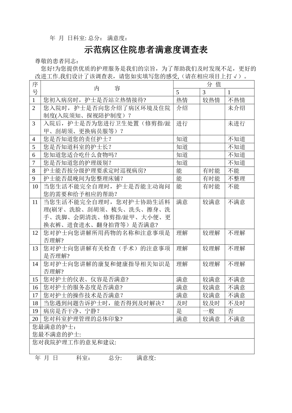 患者对责任护士满意度调查表_第2页