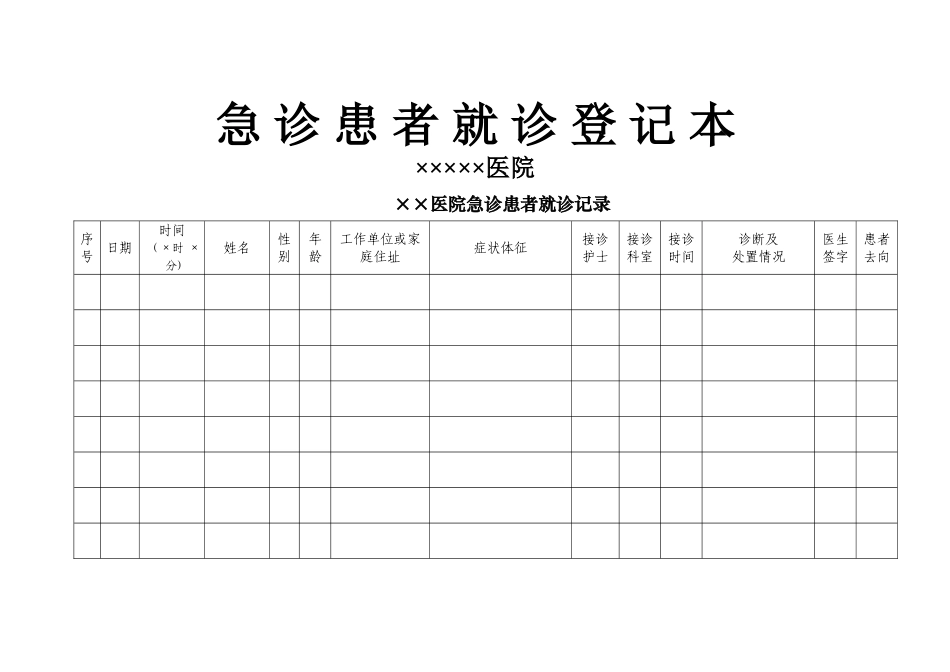 患者就诊各种登记表_第1页