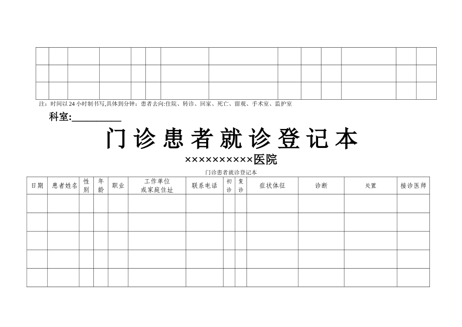 患者就诊各种登记表_第2页