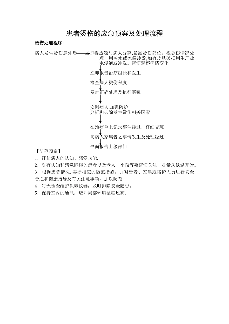 患者烫伤的应急预案及处理流程_第1页