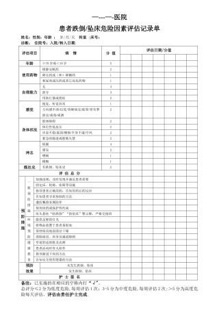患者跌倒危险因素评估记录表