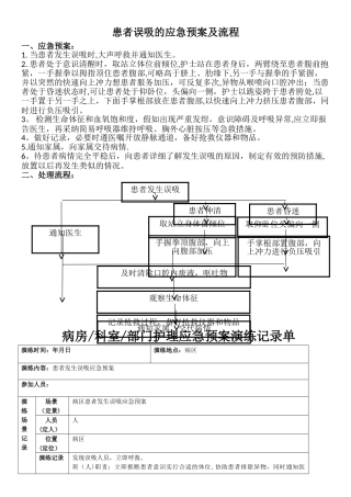 患者误吸的应急预案及流程