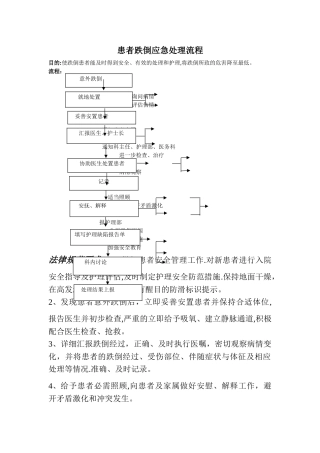 患者跌倒应急处理流程