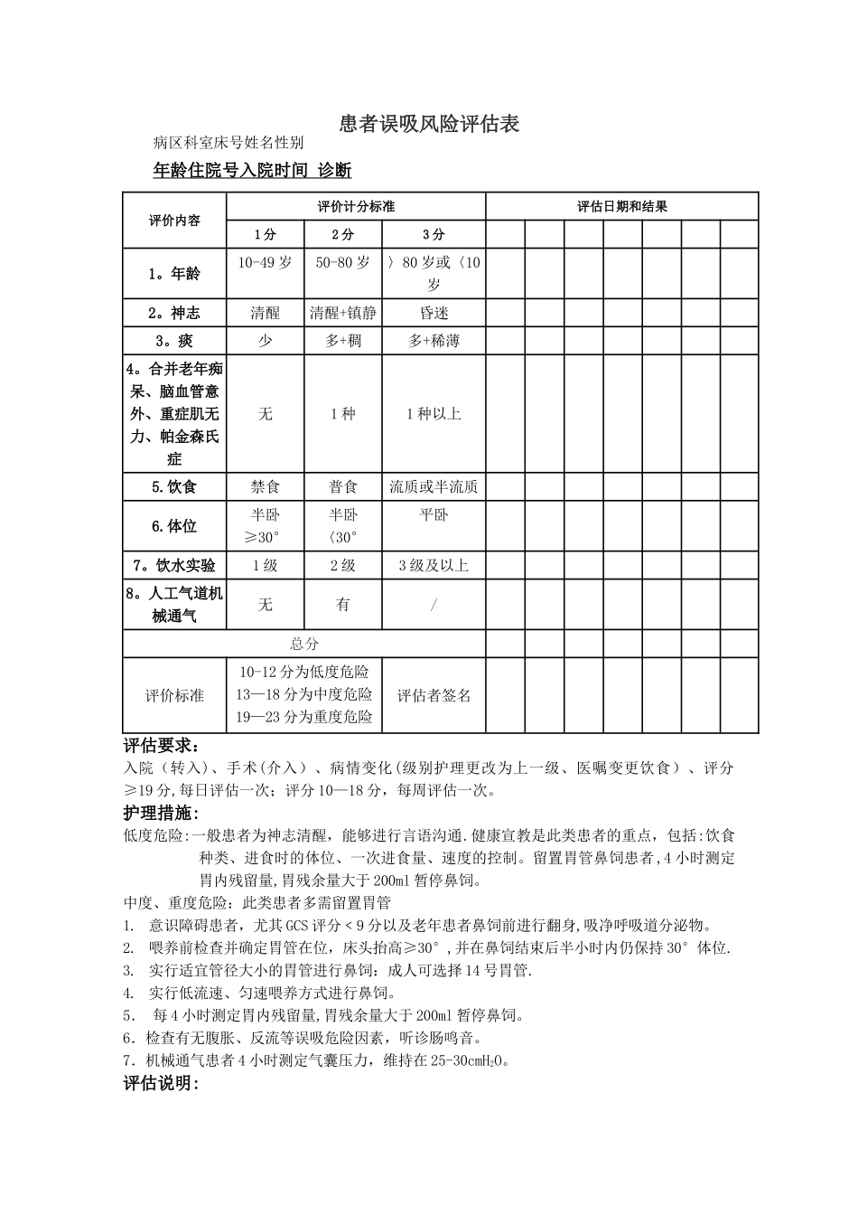 患者误吸风险评估表_第1页