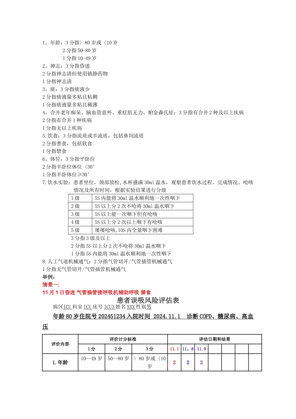 患者误吸风险评估表_第2页