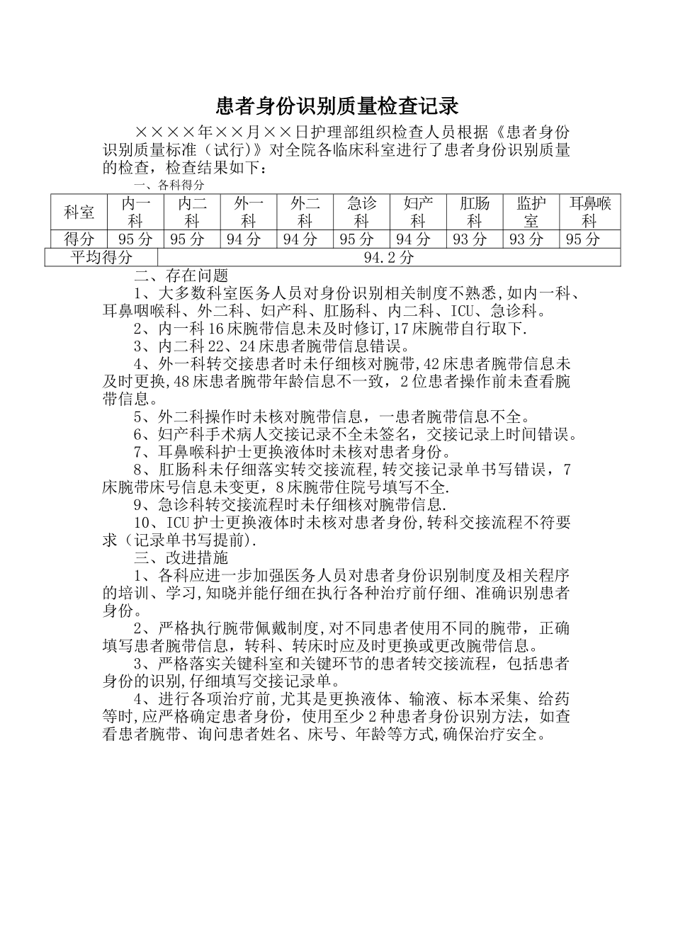 患者身份识别质量检查记录_第1页