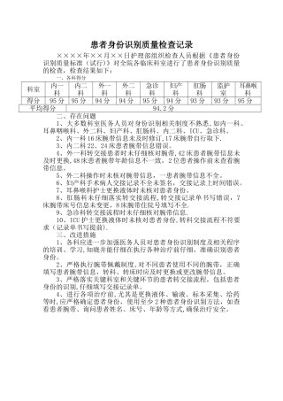 患者身份识别质量检查记录