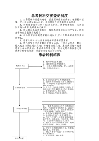 患者转科交接登记制度