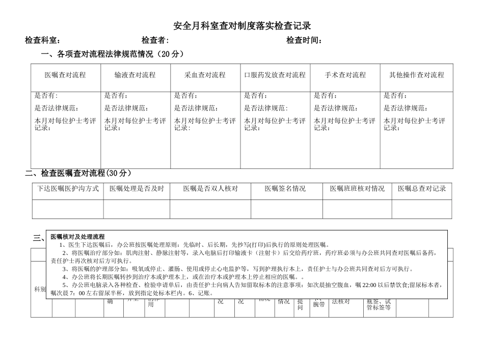 患者身份识别和查对制度落实检查表_第1页